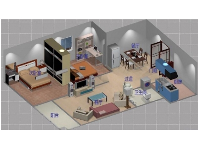 智能家居系統(tǒng)單元實訓(xùn)裝置